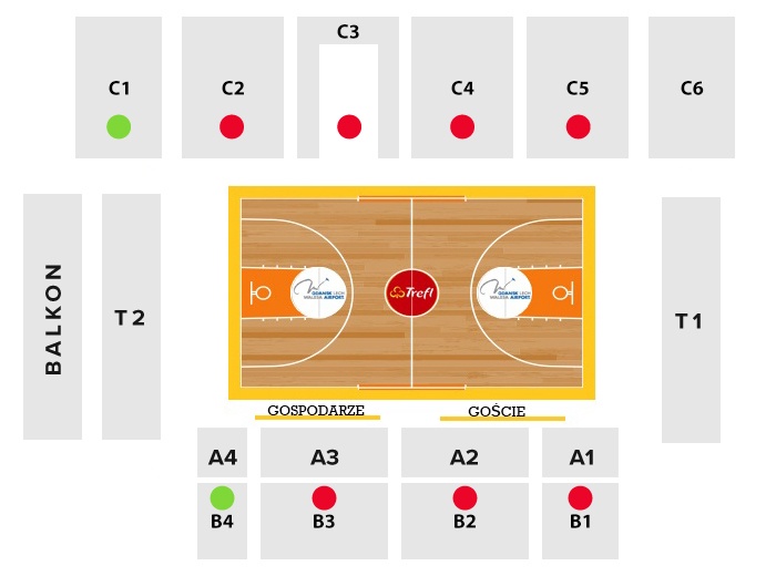 Energa Trefl Sopot vs PGE Start Lublin